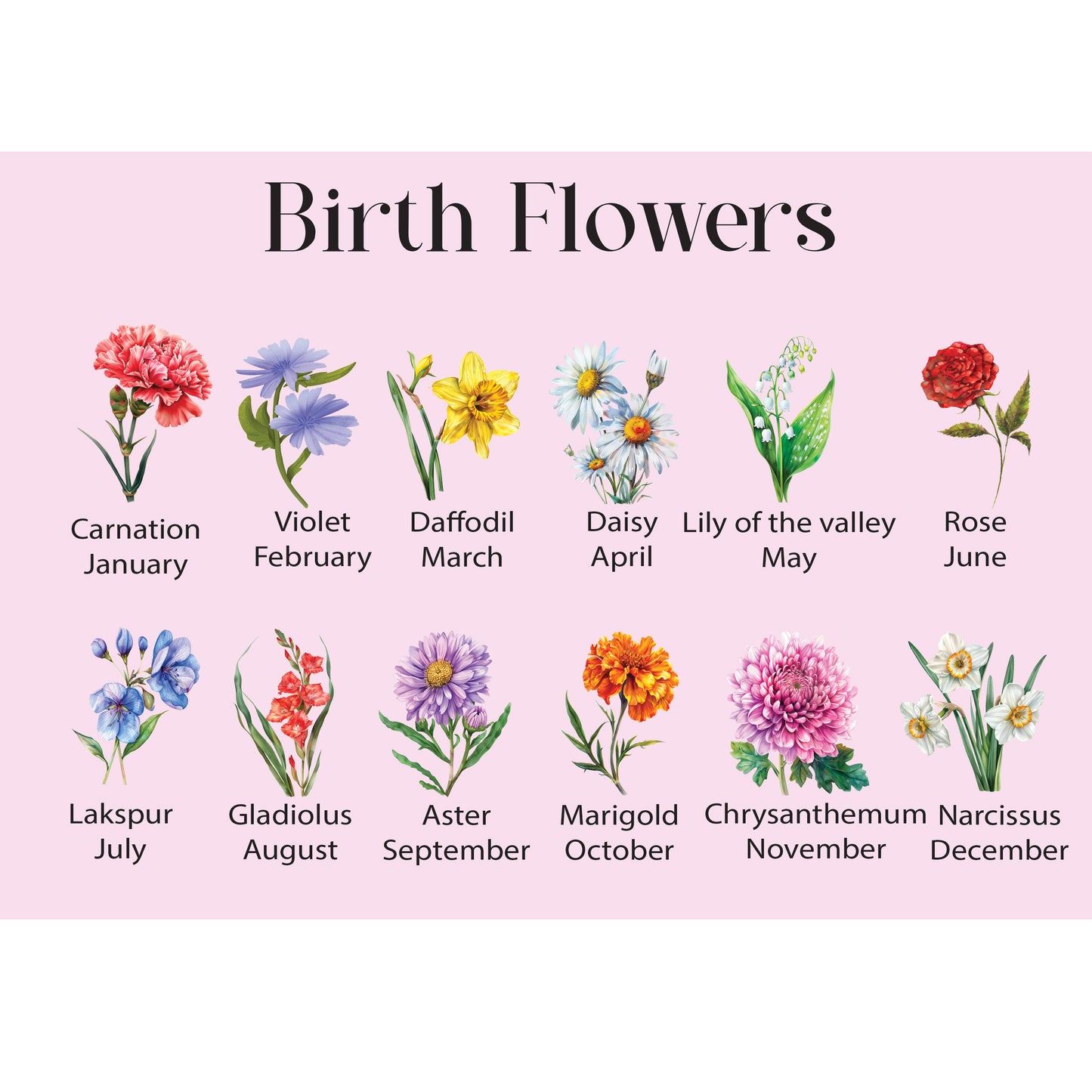 Personalised Birthday Candle Gift - Birth Flower Gifts for Her